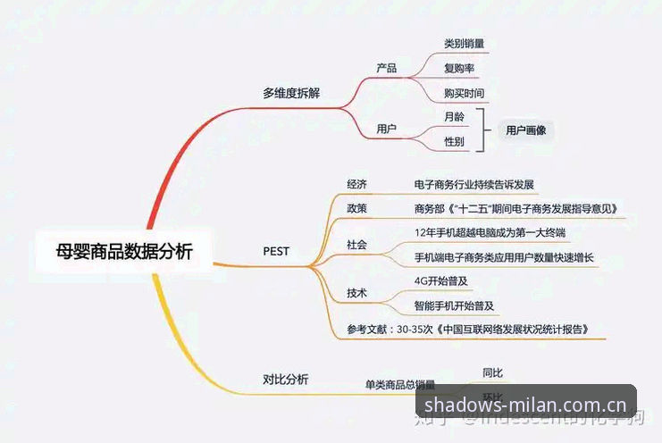 3大维度拆解踏进意式光影彩票评测，米兰体育官网的这组数据值得细看