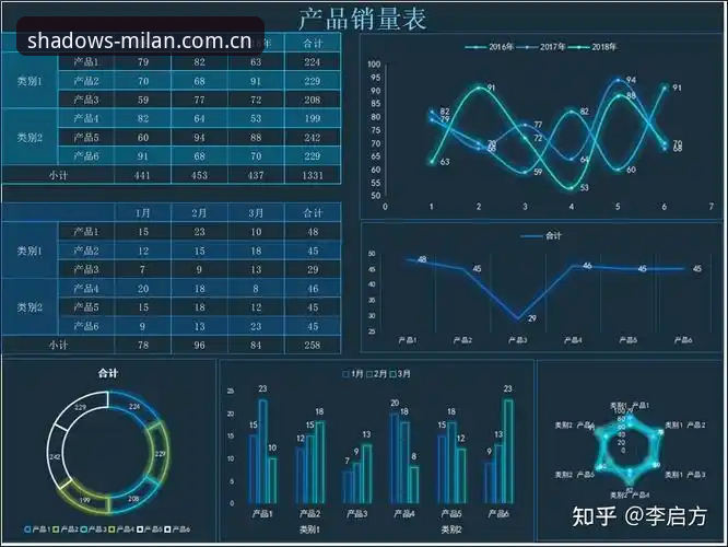 踏进意式光影赛事数据对比iOS版 踏进意式光影赛事数据对比iOS版操作教程:避开这5个坑,数据才叫真准