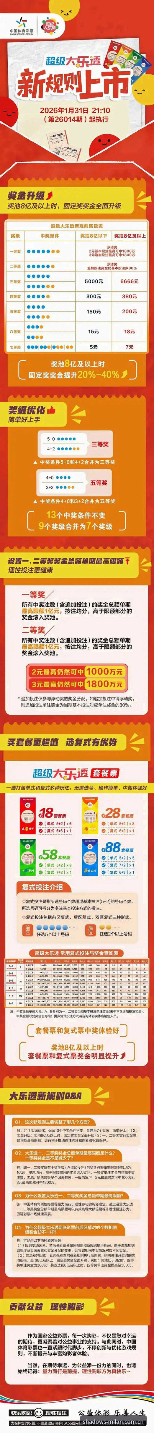 踏进意式光影彩票评测怎么用？一份红黑军团粉丝的实用指南